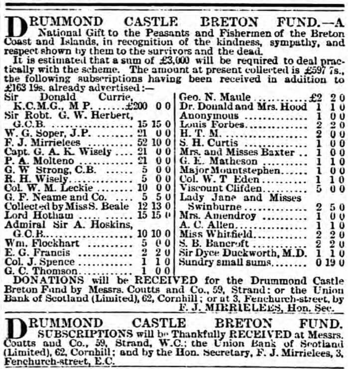 drummond castle breton fund